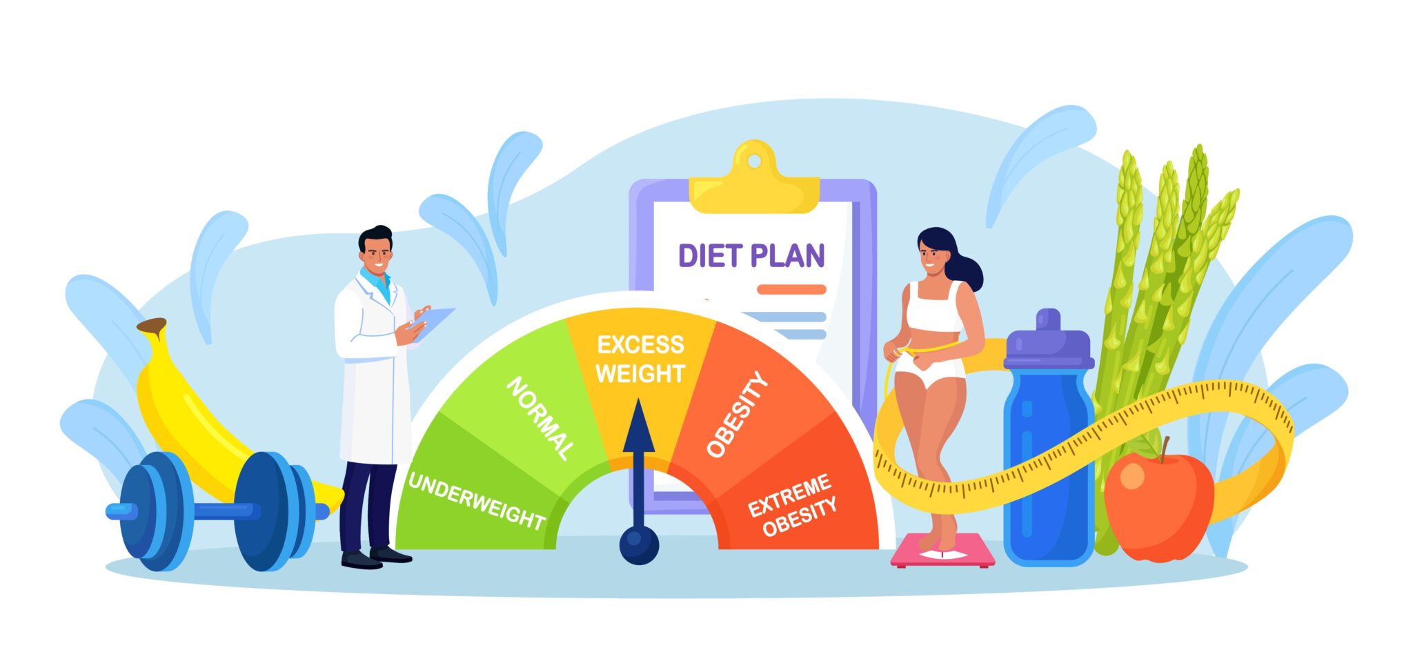Weight management - East Basildon Primary Care Network